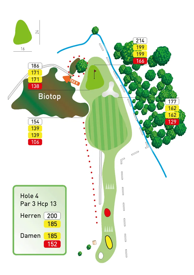 Hole 4