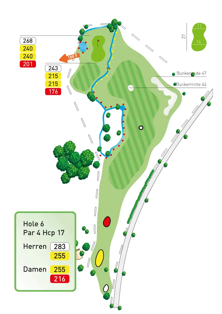 Hole 6