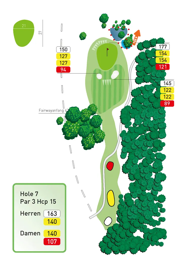 Hole 7